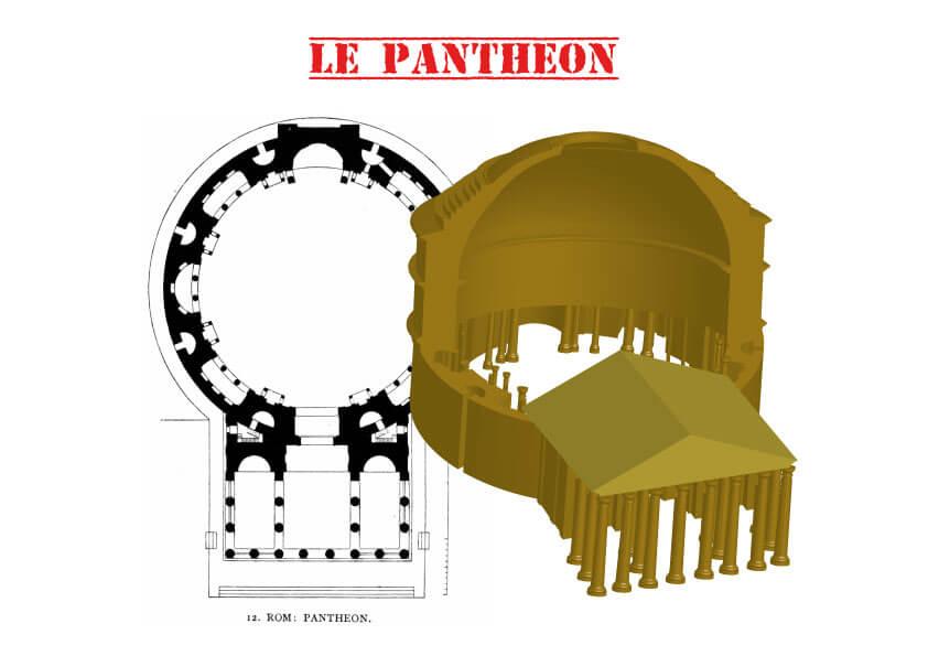 Le Le Panthéon