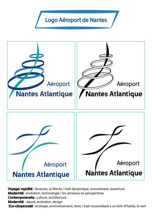 Logo pour Aéroport de Nantes