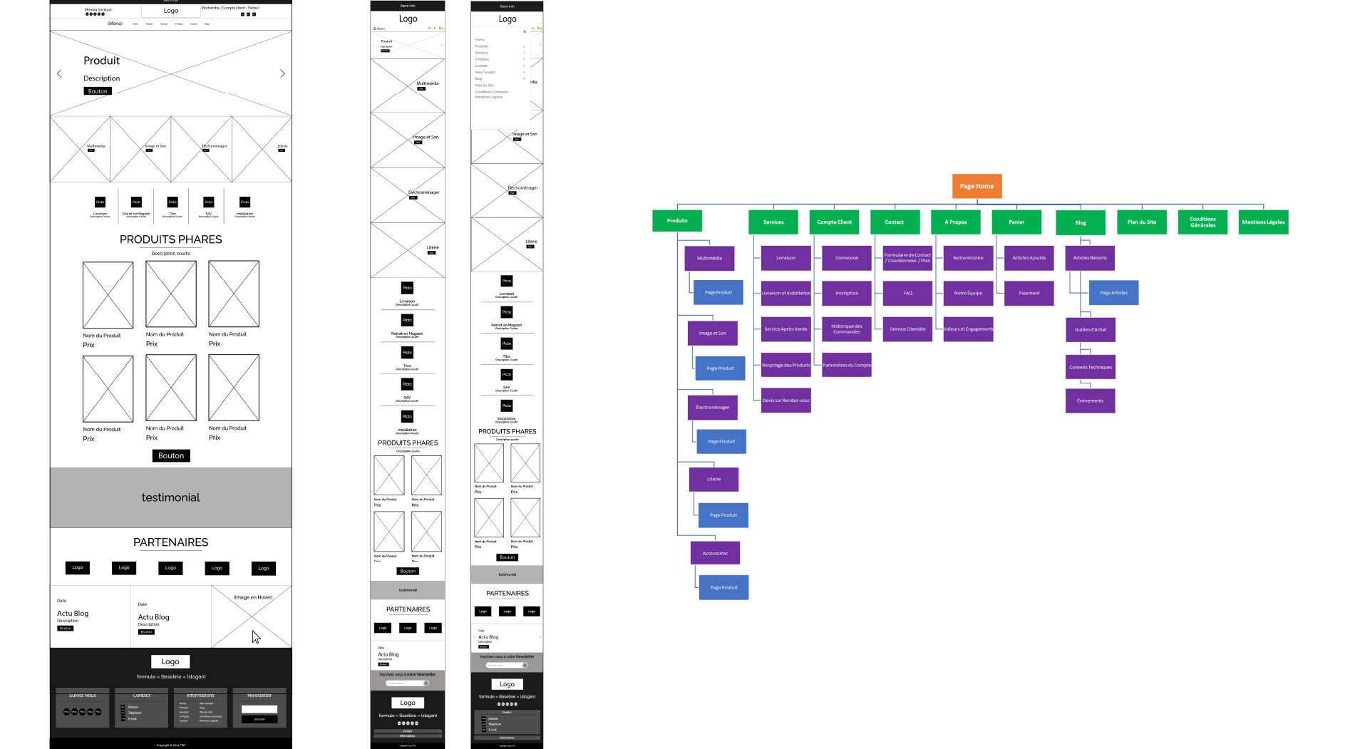 Wireframes